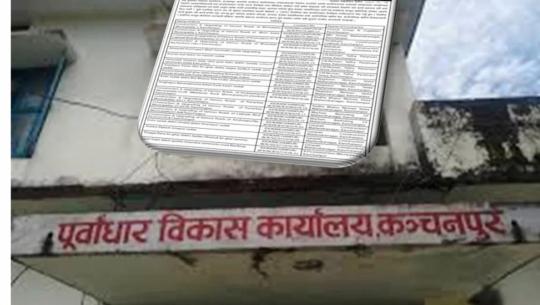 निर्माणको काम अलपत्र